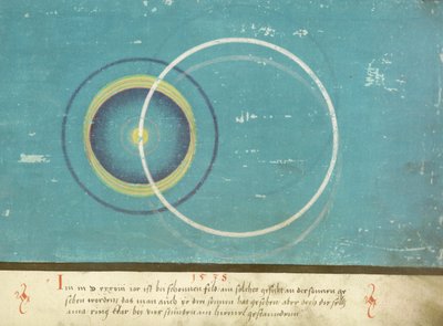 Augsburger Wunderzeichenbuch — Folio 136: Parhelios en Schönfeld 1538 de Unknown